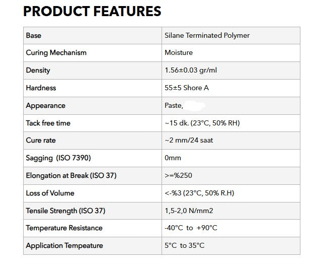 Selsil X1 Montage lim (Sort)