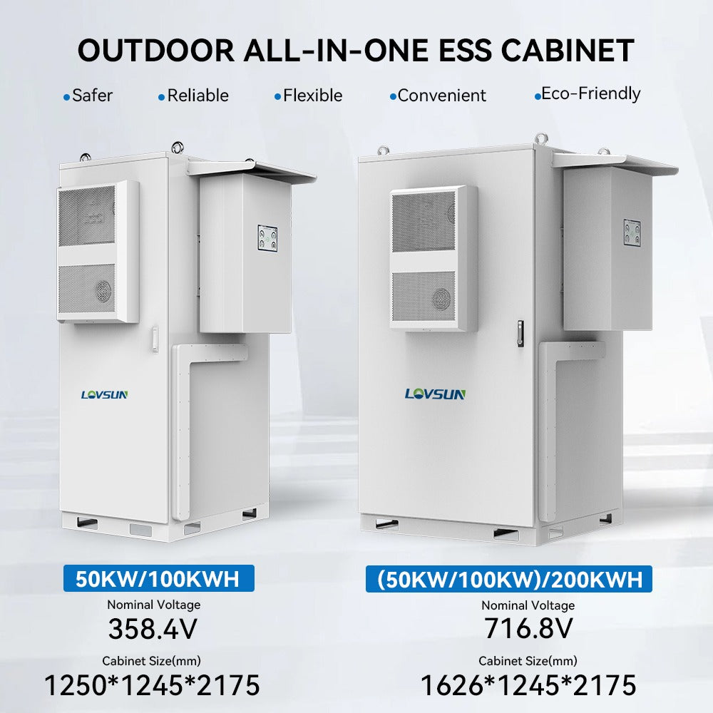 Højvolts solcelleanlæg hybrid m. batteri (99kWp med 193kWh batteri)